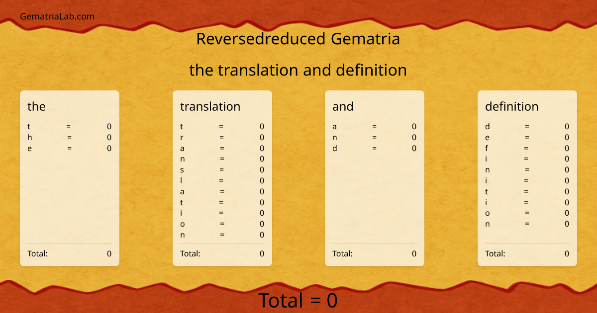 the translation and definition in reversedreduced Gematria